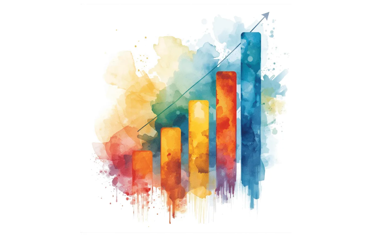 Revenue Lifecycle