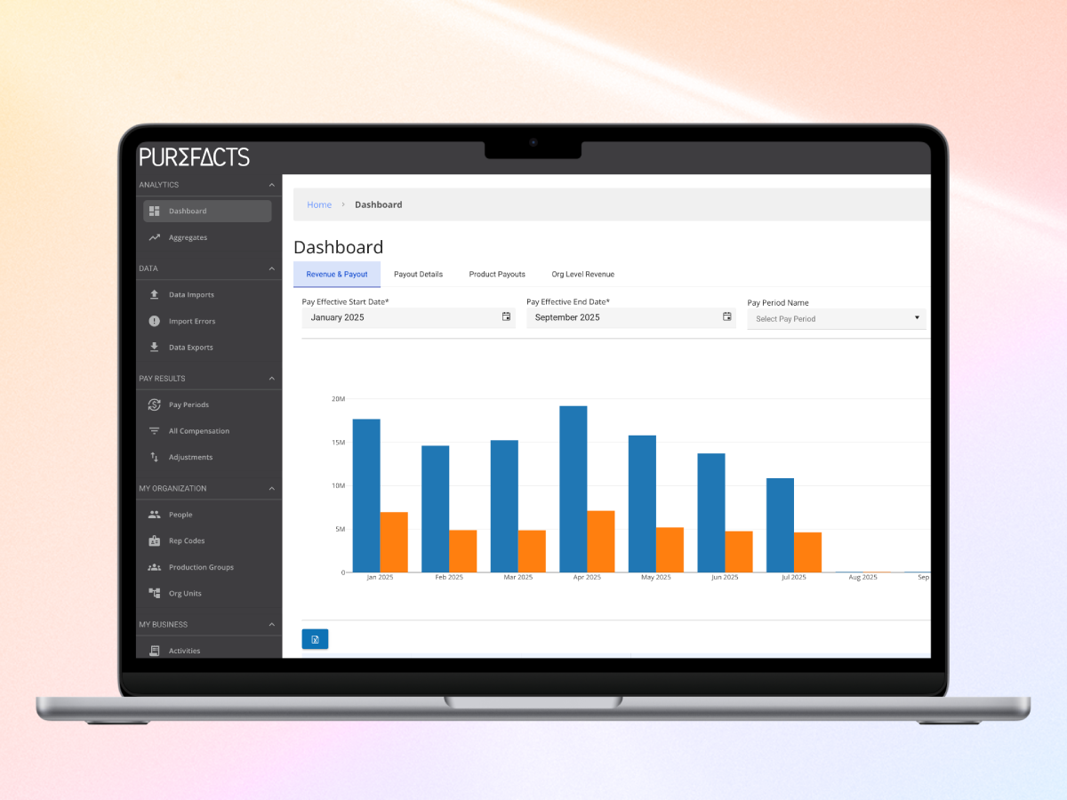 PureReports Dashboard